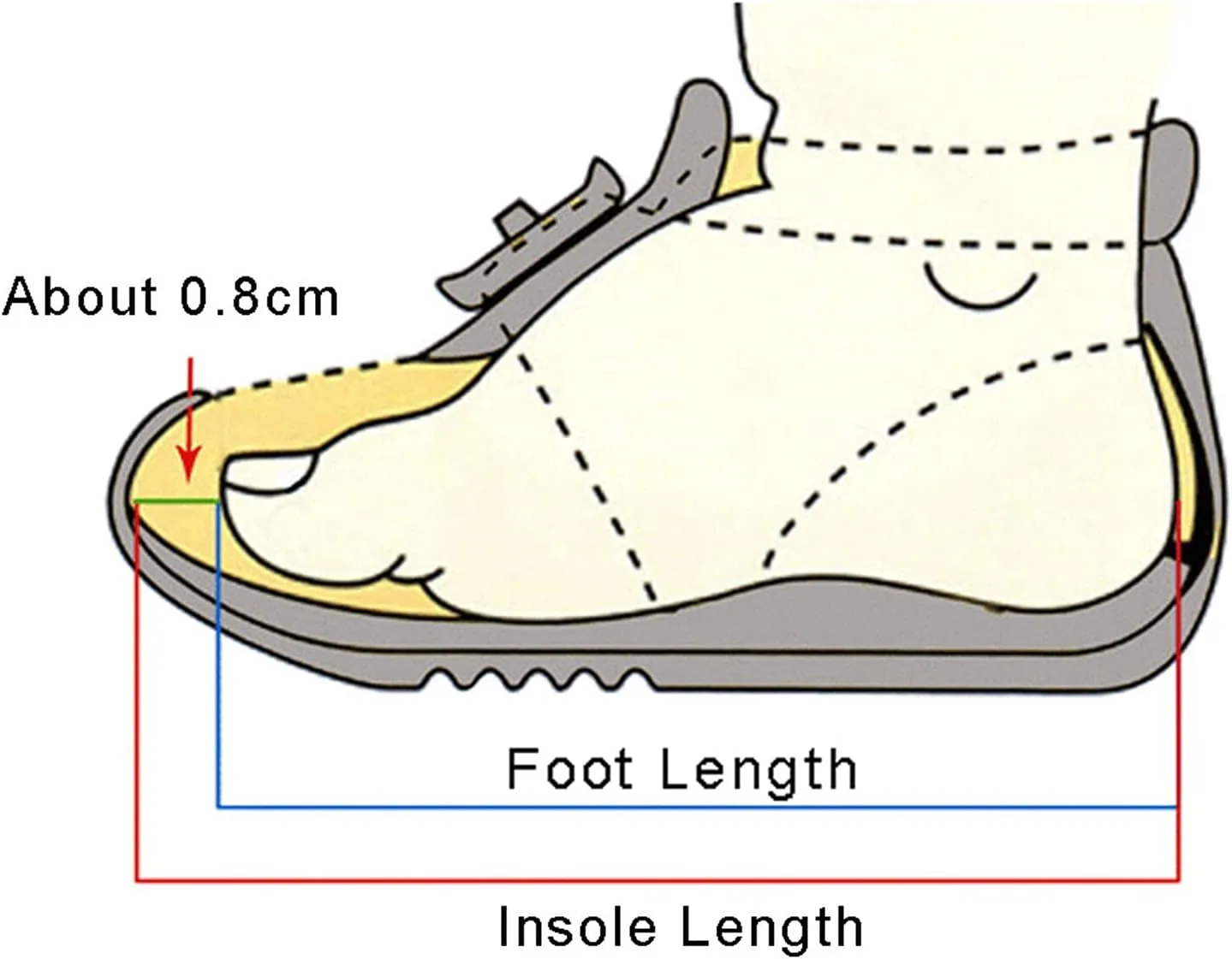 Light Up Roller Sneaker for Childrens Boys Girls Kids Lace-Up Mesh Breathable Sport Shoes Outdoor Soft Sole Non Slip