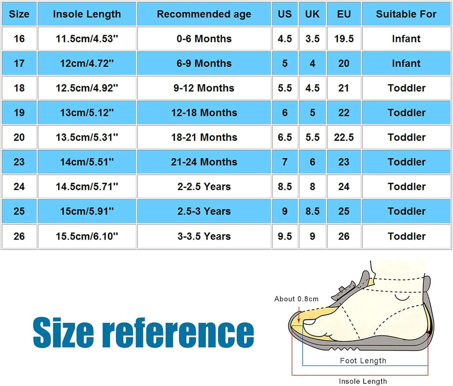 Toddler Sole Rubber Cartoon Lights up Sneakers Baby Boys Glitter Ankle Non Slip Sport Shoes First Walking Casual Shoes